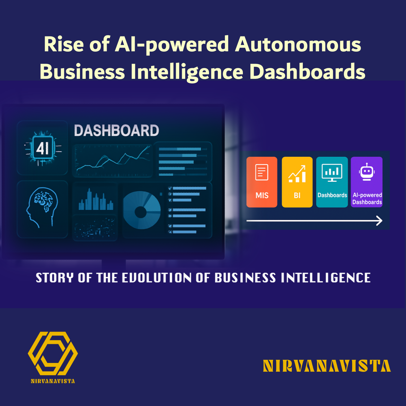 AI-powered autonomous business intelligence dashboards